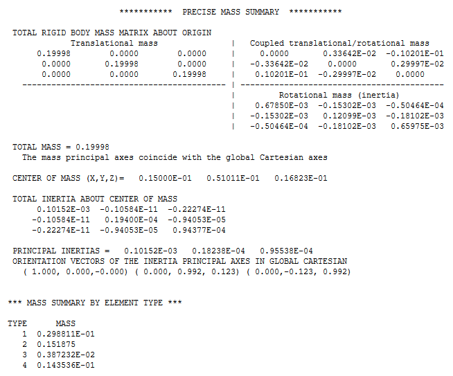 mass_summary