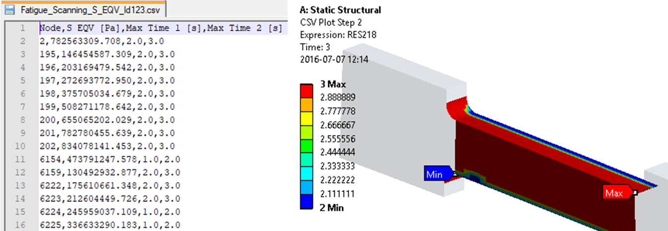 csv_output