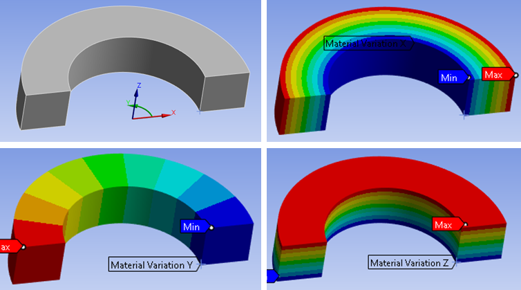 MaterialVarGraphics