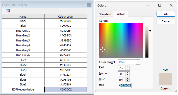 LoadColours
