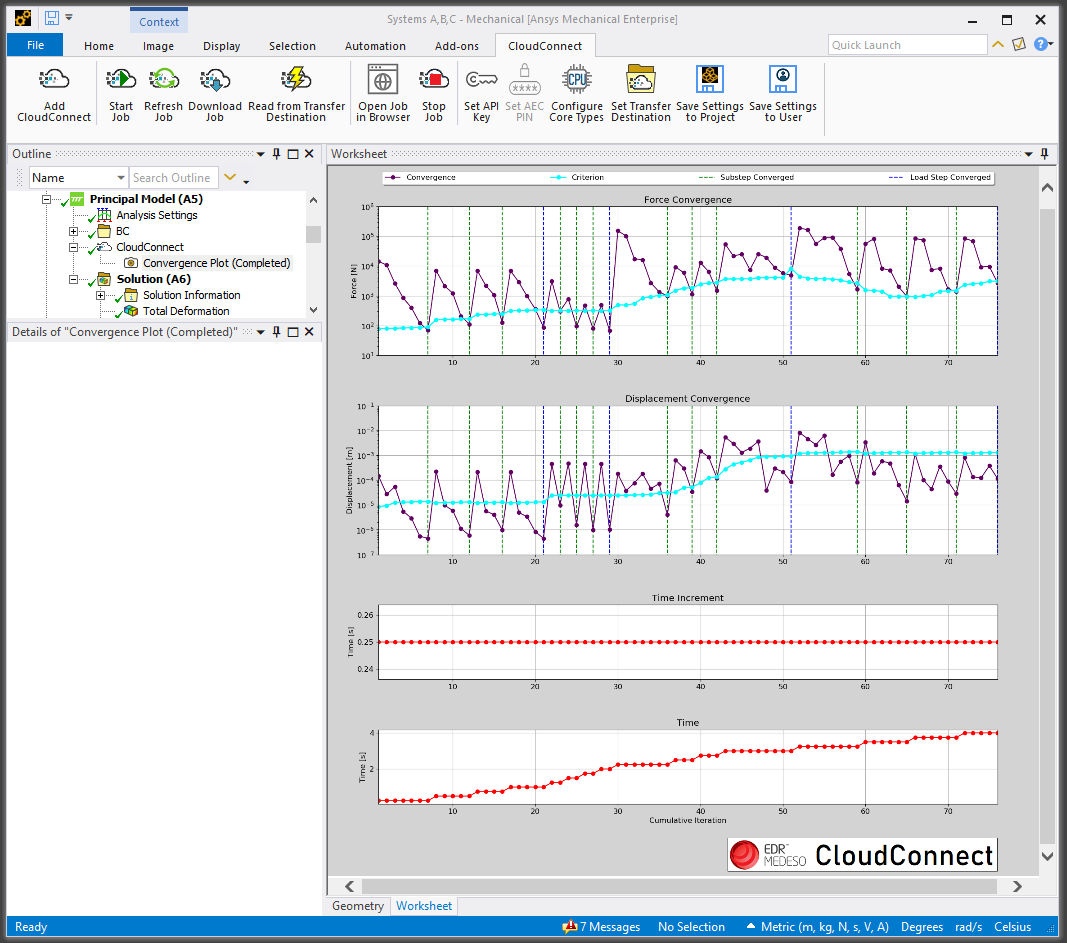 Convergence plot in Mechanical